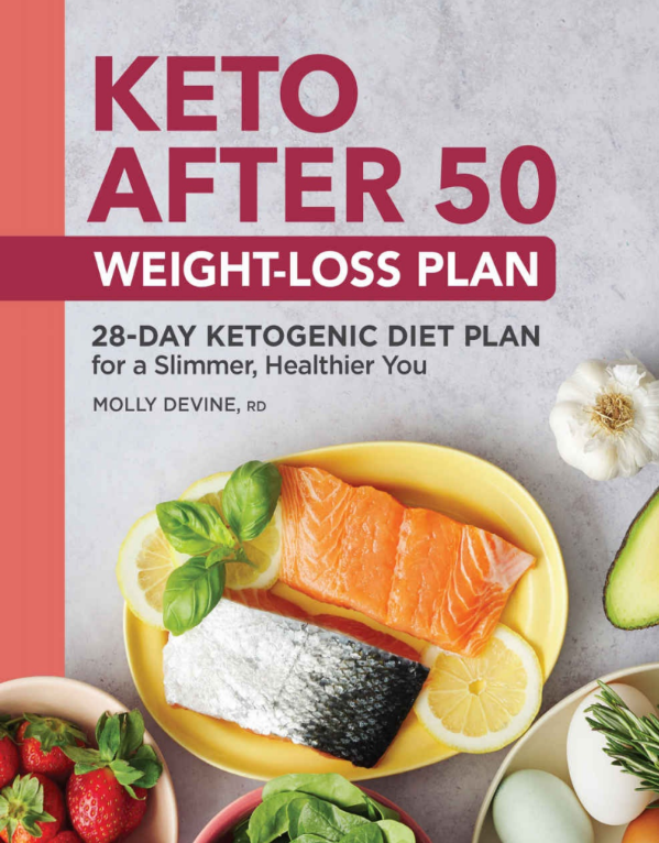 Keto Diet Basics: Guide to Ketogenic Diet Step By Step 2024 Keto Diet Basics: Guide to Ketogenic Diet Step By Step 2024